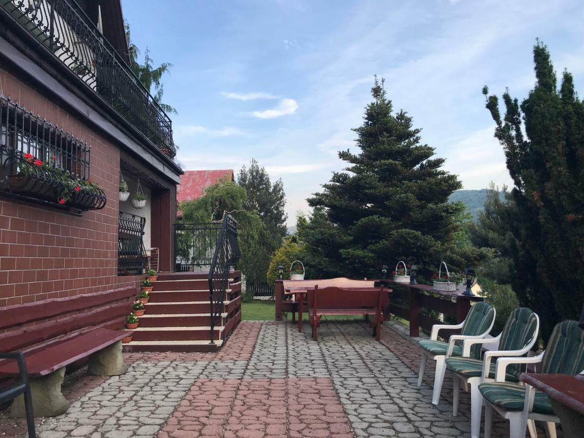 Na Markowce